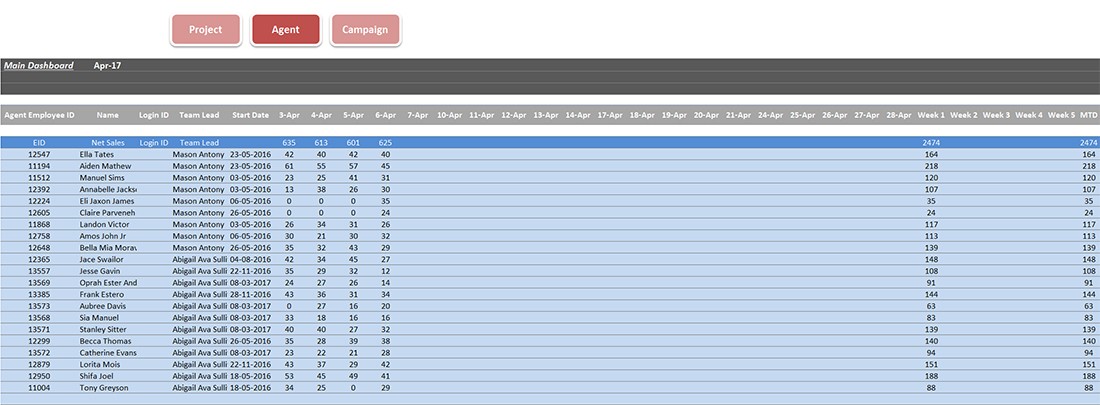 Balance Sheet