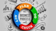 Business Continuity Planning Services