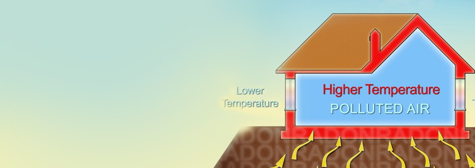 Radon Testing Services