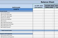 Balance Sheet